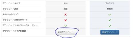 katfileダウンロードはウィルスの危険アリ？安全な利 .